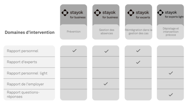 stayok-Grafik-Webseite_FR
