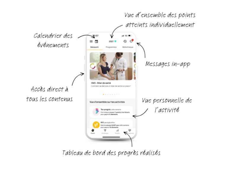 Factsheet HMS x Humanoo FR